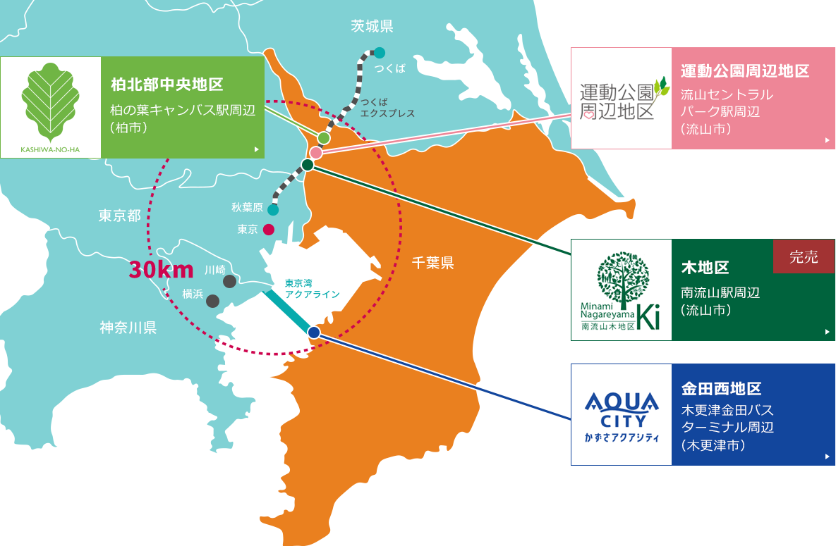 分譲地のご案内